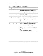 Предварительный просмотр 250 страницы HP ML530 - ProLiant - 128 MB RAM Setup And Installation Manual