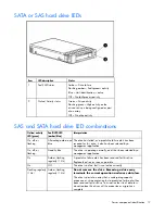 Предварительный просмотр 17 страницы HP ML570 - ProLiant - G2 User Manual