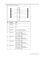 Предварительный просмотр 21 страницы HP ML570 - ProLiant - G2 User Manual