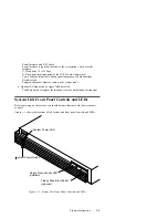 Предварительный просмотр 22 страницы HP Model 712/100 - Workstation Handbook