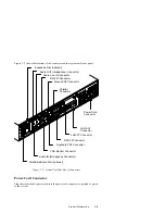 Предварительный просмотр 24 страницы HP Model 712/100 - Workstation Handbook