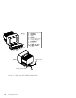 Предварительный просмотр 29 страницы HP Model 712/100 - Workstation Handbook