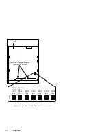 Предварительный просмотр 42 страницы HP Model 712/100 - Workstation Handbook