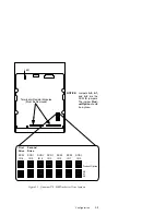 Предварительный просмотр 43 страницы HP Model 712/100 - Workstation Handbook