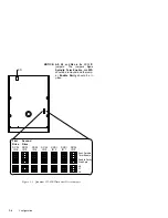 Предварительный просмотр 44 страницы HP Model 712/100 - Workstation Handbook