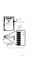 Предварительный просмотр 47 страницы HP Model 712/100 - Workstation Handbook