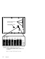 Предварительный просмотр 50 страницы HP Model 712/100 - Workstation Handbook