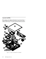 Предварительный просмотр 78 страницы HP Model 712/100 - Workstation Handbook