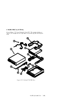 Предварительный просмотр 121 страницы HP Model 712/100 - Workstation Handbook