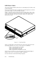 Preview for 56 page of HP Model 715/100 - Workstation Handbook