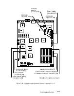 Preview for 134 page of HP Model 715/100 - Workstation Handbook