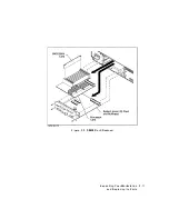 Preview for 121 page of HP Model 720 - Workstation Owner'S Manual