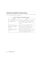 Preview for 136 page of HP Model 720 - Workstation Owner'S Manual