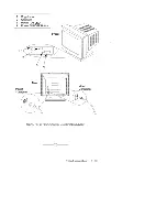 Preview for 25 page of HP Model 735cL - Workstation Manual