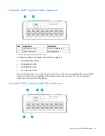 Preview for 67 page of HP Moonshot 1500 Maintenance And Service Manual