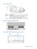 Предварительный просмотр 13 страницы HP Moonshot 1500 Setup And Installation Manual