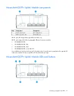 Preview for 15 page of HP Moonshot 1500 Setup And Installation Manual