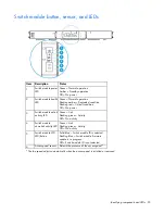 Preview for 20 page of HP Moonshot 1500 Setup And Installation Manual