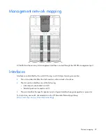 Предварительный просмотр 27 страницы HP Moonshot-45XGc User And Maintenance Manual