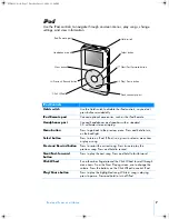 Preview for 7 page of HP MP102 Tutorial