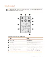 Preview for 11 page of HP mp2200 - Digital Projector User Manual