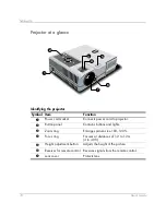 Preview for 10 page of HP mp3220 Series User Manual