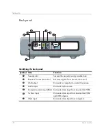 Preview for 12 page of HP mp3220 Series User Manual