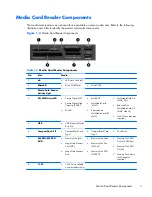 Preview for 11 page of HP ms6005 Hardware Reference Manual