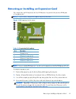 Preview for 29 page of HP ms6005 Hardware Reference Manual