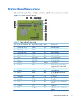 Preview for 65 page of HP ms6005 Hardware Reference Manual