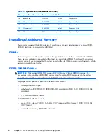 Preview for 66 page of HP ms6005 Hardware Reference Manual