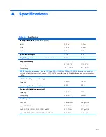 Preview for 91 page of HP ms6005 Hardware Reference Manual