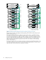 Предварительный просмотр 24 страницы HP MSA 2040 User Manual