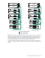 Preview for 25 page of HP MSA 2040 User Manual