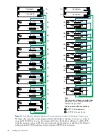 Preview for 26 page of HP MSA 2040 User Manual