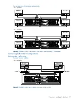 Preview for 37 page of HP MSA 2040 User Manual