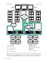 Предварительный просмотр 42 страницы HP MSA 2040 User Manual