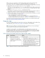 Preview for 56 page of HP MSA 2040 User Manual