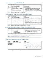 Предварительный просмотр 57 страницы HP MSA 2040 User Manual