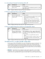 Предварительный просмотр 59 страницы HP MSA 2040 User Manual