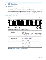 Предварительный просмотр 79 страницы HP MSA 2040 User Manual