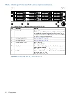 Preview for 80 page of HP MSA 2040 User Manual