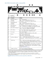 Предварительный просмотр 83 страницы HP MSA 2040 User Manual