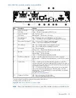 Preview for 85 page of HP MSA 2040 User Manual