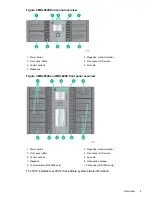 Предварительный просмотр 9 страницы HP MSL8096 User And Service Manual