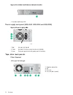 Предварительный просмотр 12 страницы HP MSL8096 User And Service Manual