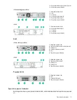 Предварительный просмотр 13 страницы HP MSL8096 User And Service Manual