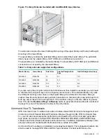 Предварительный просмотр 15 страницы HP MSL8096 User And Service Manual