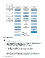 Предварительный просмотр 116 страницы HP MSL8096 User And Service Manual