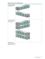 Предварительный просмотр 147 страницы HP MSL8096 User And Service Manual